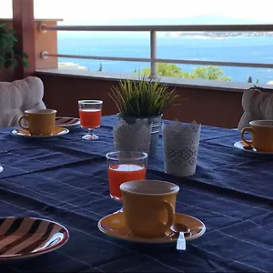 ellenőrizze a rendelkezésre állást